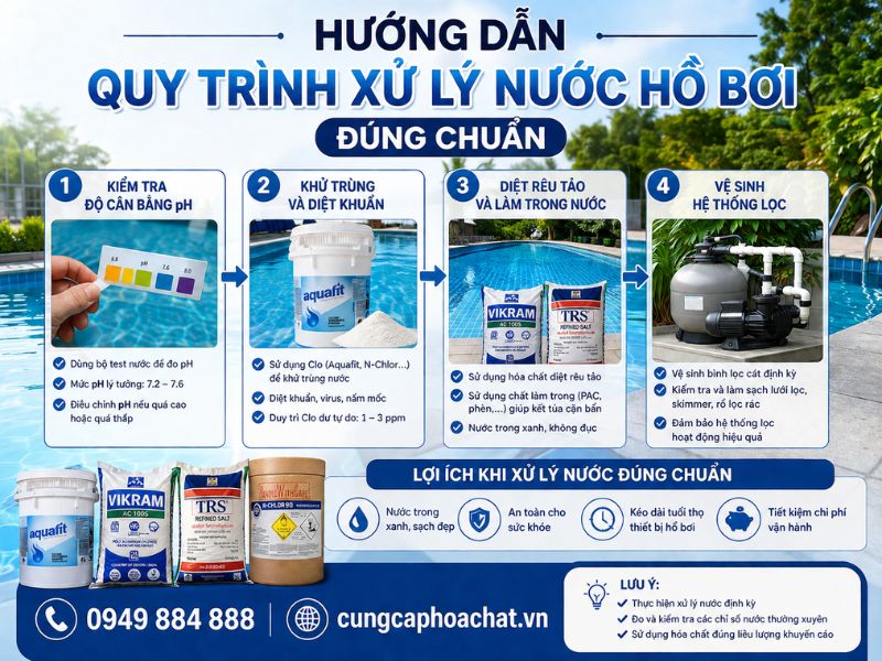 Quy tr&igrave;nh xử l&yacute; đ&uacute;ng gi&uacute;p c&acirc;n bằng pH v&agrave; kiểm so&aacute;t vi khuẩn hiệu quả