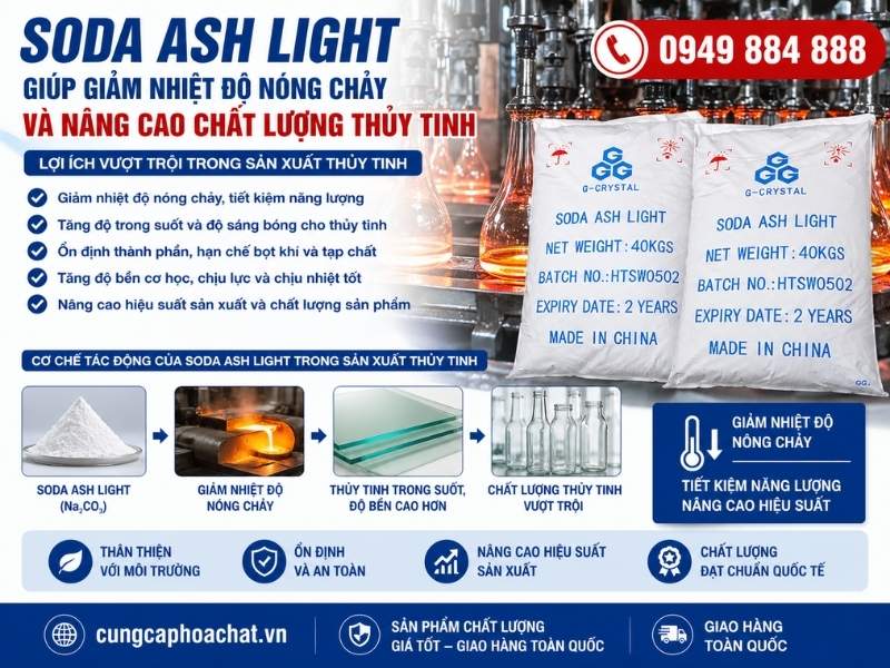 Soda Ash Light gi&uacute;p giảm nhiệt độ n&oacute;ng chảy v&agrave; n&acirc;ng cao chất lượng thủy tinh