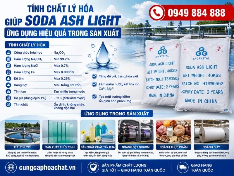T&iacute;nh chất l&yacute; h&oacute;a gi&uacute;p Soda Ash Light ứng dụng hiệu quả trong sản xuất