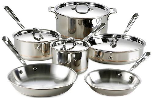 hoá chất Vệ Sinh Làm Mới Inox và Nhôm Ren H510